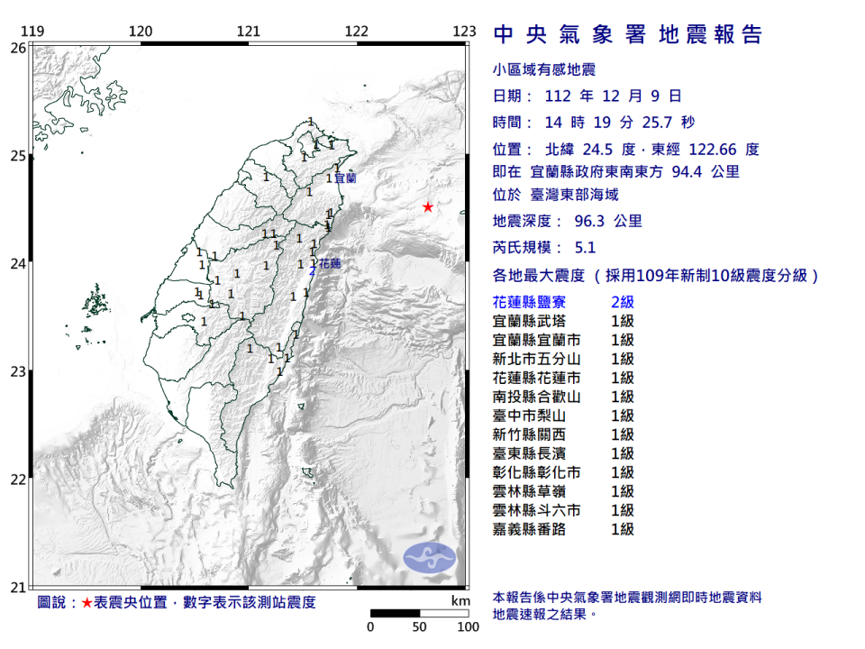 氣象署測報資料。（圖／氣象署提供）