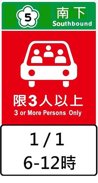 2021元旦連假出遊必看！高乘載管制路段及時段、費率折扣懶人包