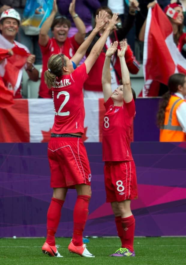 Canadian Women's Soccer League to Launch in 2025