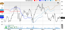 Top Ranked Growth Stocks to Buy for July 18th