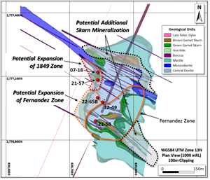 Plan View 1000 mASL of Holes 07-18, 12-49, 21-57 & 58, and 22-65B showing Fernandez Zone with Potential Expansion of 1849 and Fernandez Zones and Areas of Potential Additional Skarn Mineralization