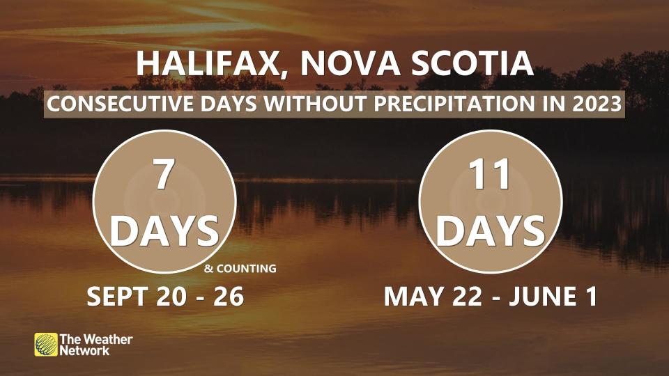 Baron - Halifax precip free - Sept27