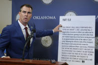 Oklahoma Gov. Kevin Stitt gestures to a sign which addresses the renewal of Tribal Gaming Compacts during a news conference Thursday, Nov. 14, 2019, in Oklahoma City. (AP Photo/Sue Ogrocki)