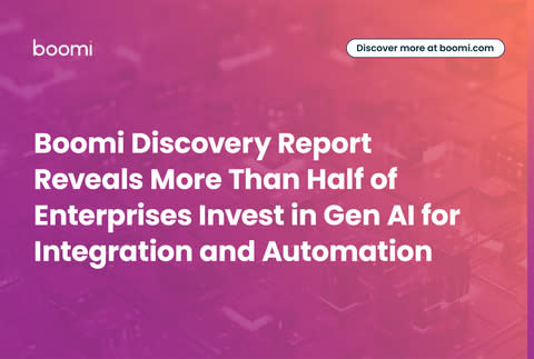 Boomi Discovery Report Reveals More Than Half of Enterprises Invest in GenAI for Integration and Automation (Graphic: Business Wire)