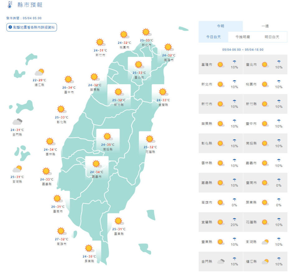 天氣概況。（圖／中央氣象局）