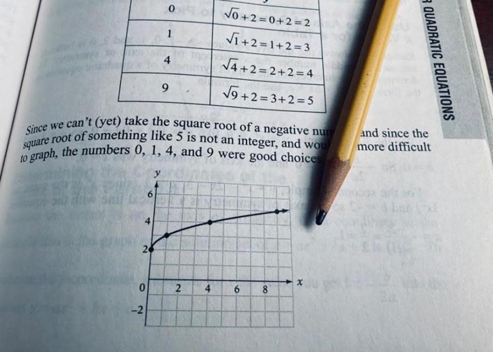 Pencil rests on open study book with image of graph and math problems.