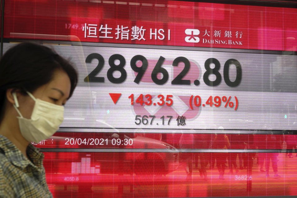 A woman wearing a face mask walks past a bank's electronic board showing the Hong Kong share index in Hong Kong, Tuesday, April 20, 2021. Asian stock markets were mixed Tuesday after Wall Street was pulled lower by tech stock declines. (AP Photo/Kin Cheung)