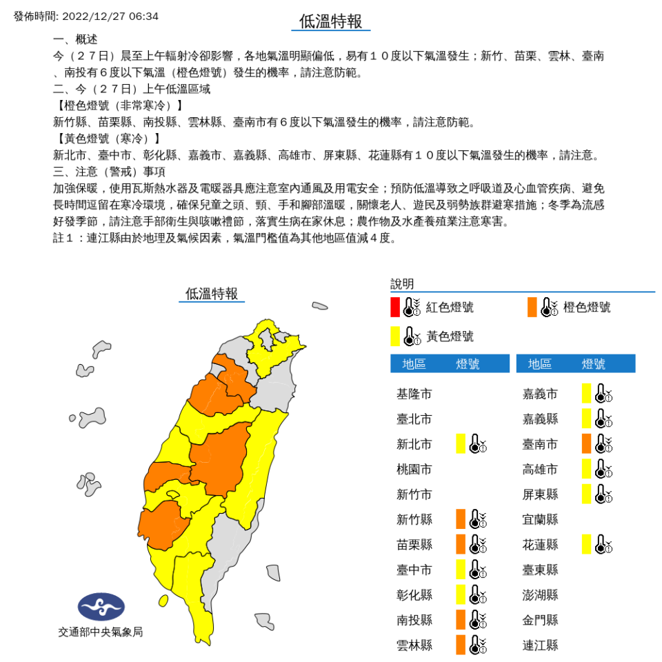 竹苗5縣市今天容易有攝氏6度以下氣溫發生，而新北市、台中市、彰化縣、花蓮縣等，上午也有10度以下氣溫發生的機率。   圖：中央氣象局/提供