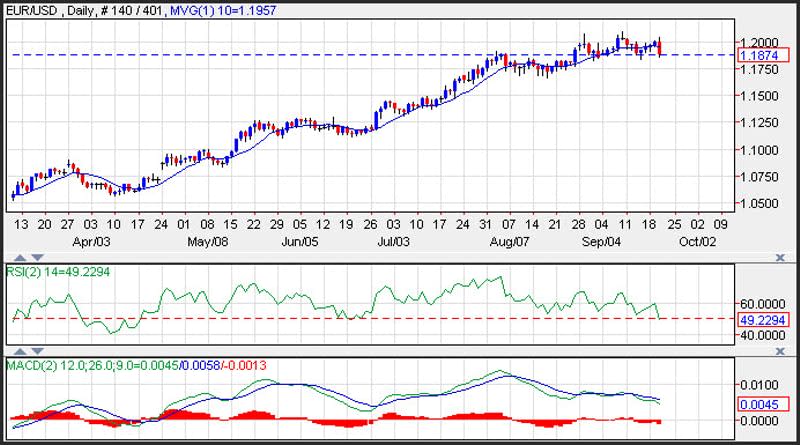 eur-092017d