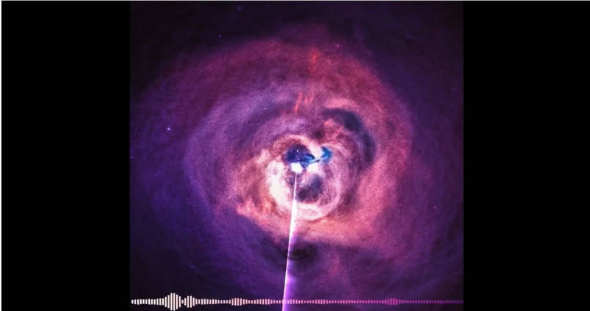 NASA日前公布了黑洞裡的聲音。（圖／翻攝自NASA Exoplanets）