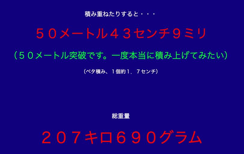 全部收集卡匣疊起來的高度推算為50.4公尺，總重量約207.6公斤。