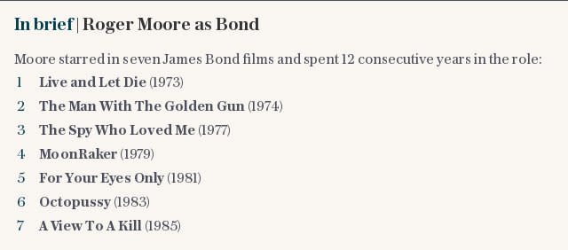 In brief | Roger Moore as Bond