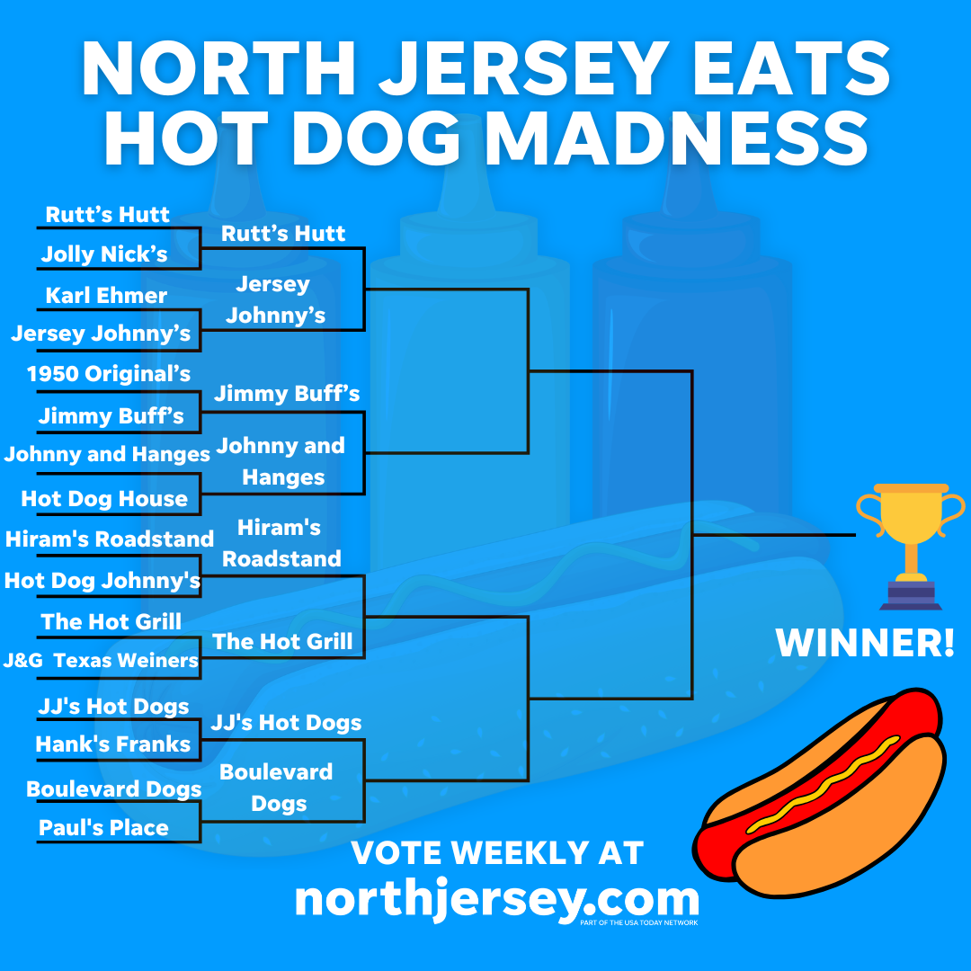 North Jersey Eats Hot Dog Madness final 8 bracket for 2024.