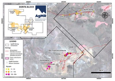 Fig.2: Map of Dorita and North Dorita vein systems, displaying vein traces, silver values of surface channel samples and location of channels listed in table 1. Inset map shows Dorita property block with enlarged area indicated in grey. (CNW Group/Silver Mountain Resources Inc.)