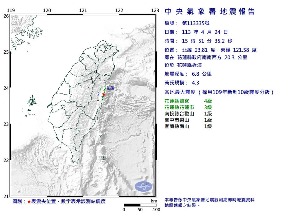 <strong>花蓮縣近海24日下午發生規模4.3地震，花蓮縣鹽寮最大震度4級。（圖／翻攝自中央氣象署官網）</strong>