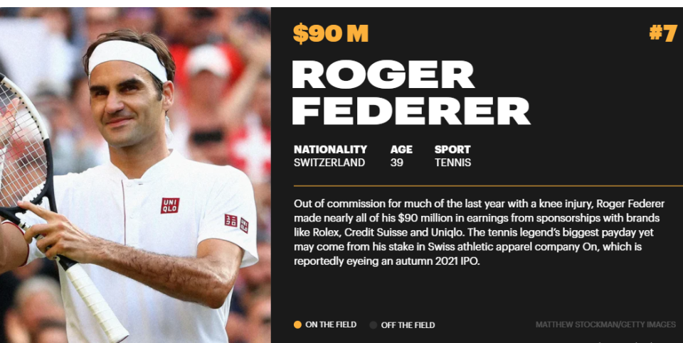 Roger Federer