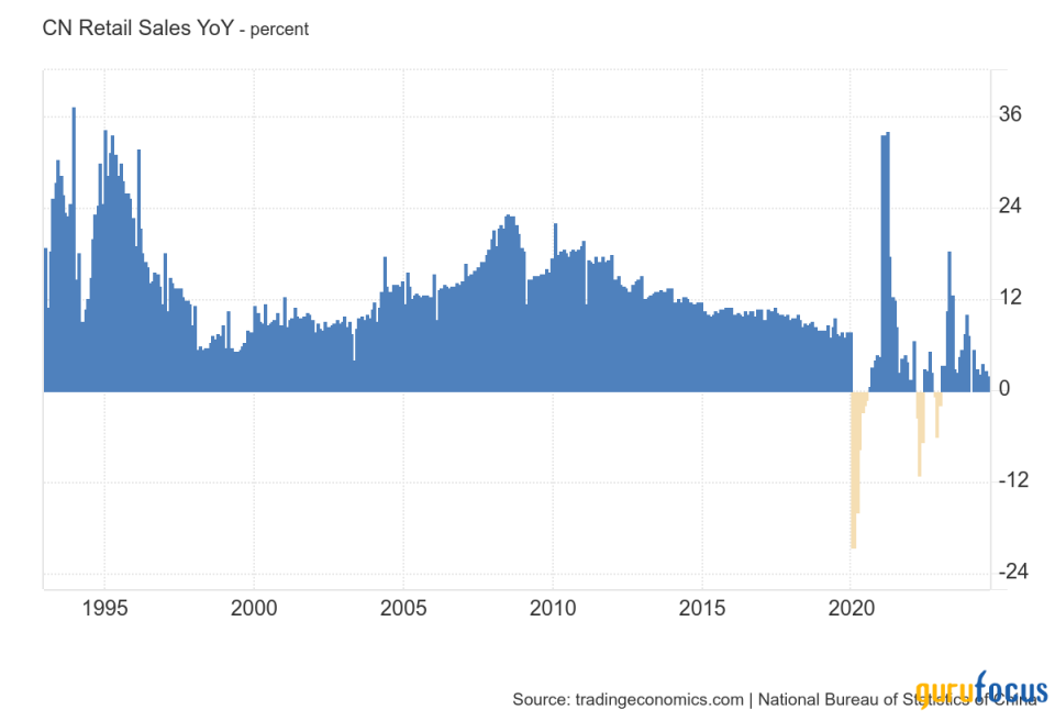 There Is Light at the End of the Tunnel for Alibaba