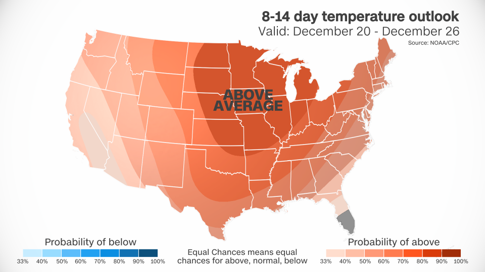 CNN Weather