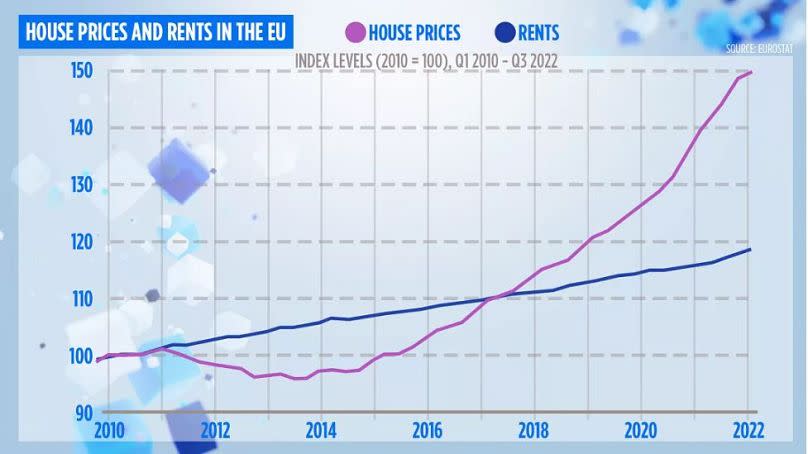 Euronews