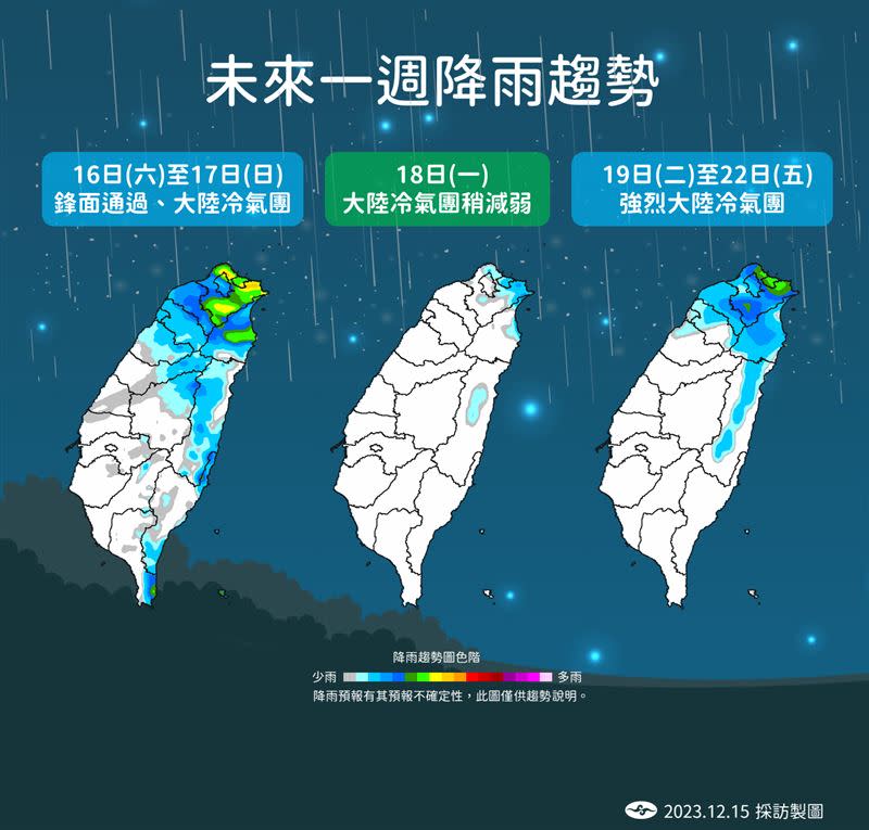 明後兩日鋒面通過，北部、東半部有雨。（圖／氣象署）