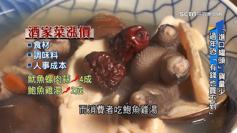 物料短缺，物價皆漲，只怕有錢也吃不到。