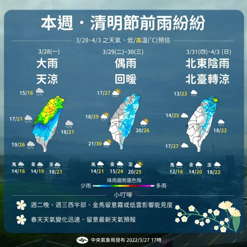 &#x0025b2;&#x00672a;&#x004f86;&#x004e00;&#x009031;&#x005929;&#x006c23;&#x008b8a;&#x005316;&#x0076f8;&#x007576;&#x005feb;&#x00901f;&#x00ff0c;&#x005317;&#x0090e8;&#x005730;&#x005340;&#x005929;&#x006c23;&#x006fd5;&#x0051b7;&#x00ff0c;&#x008acb;&#x006c11;&#x00773e;&#x007559;&#x00610f;&#x003002;&#x00ff08;&#x005716;&#x00ff0f;&#x004e2d;&#x00592e;&#x006c23;&#x008c61;&#x005c40;&#x0063d0;&#x004f9b;&#x00ff09;