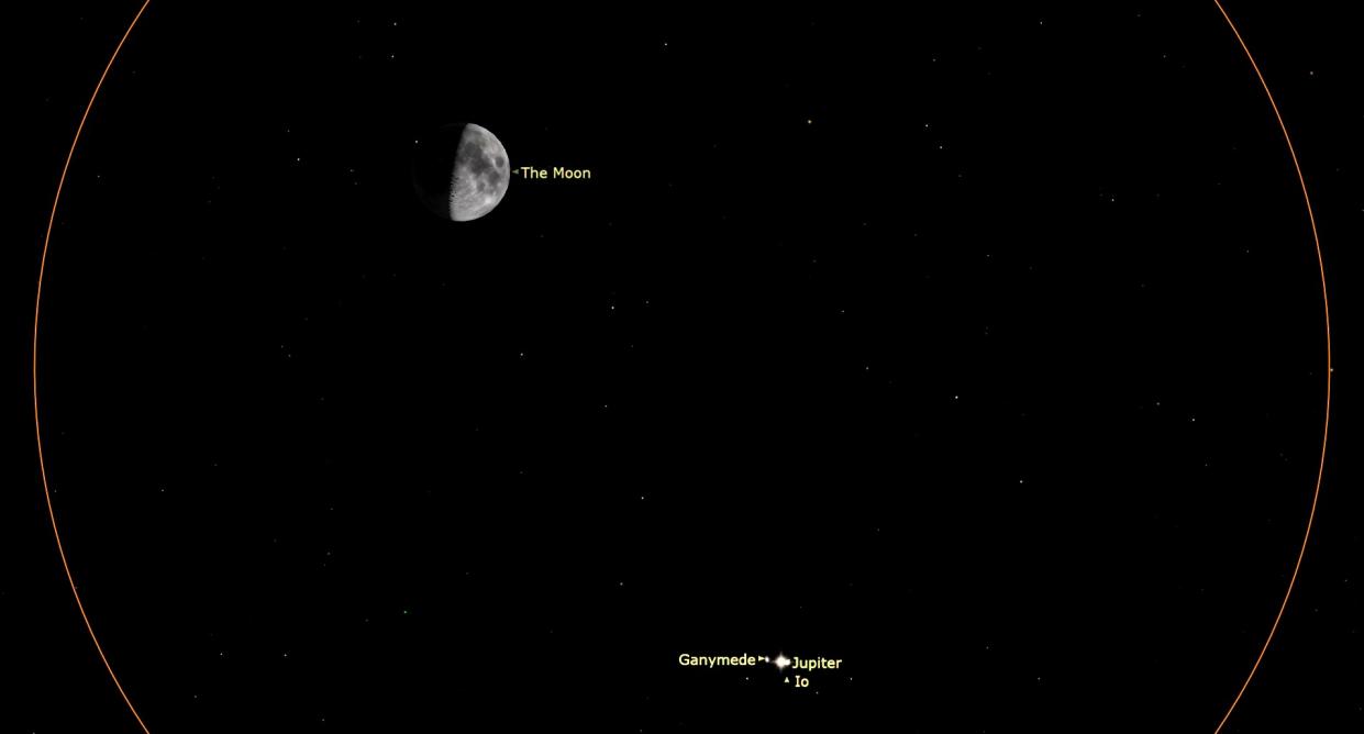  A orange circular outline bigger than the image bulges on the right and left. the moon is seen above jupiter, ganymede and io, all labeled. 