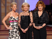 <p>The women of <i>The View</i> have received multiple Daytime Emmy nominations for the outstanding talk show host award – but lost 11 times before they won the category in 2009. The problem? The hosts all sat the show out for the first time that year! (Here, Behar, Elizabeth Hasselbeck and Barbara Walters are pictured on the Emmys stage in 2007.)</p> <p>Soon after their win, Behar <a href="https://www.nydailynews.com/entertainment/tv-movies/elisabeth-hasselbeck-whoopi-goldberg-barbara-walters-not-watching-view-wins-emmy-article-1.431259" rel="nofollow noopener" target="_blank" data-ylk="slk:joked about" class="link ">joked about</a> their absences: "I always said that the key to success was showing up. This time I was wrong."</p>