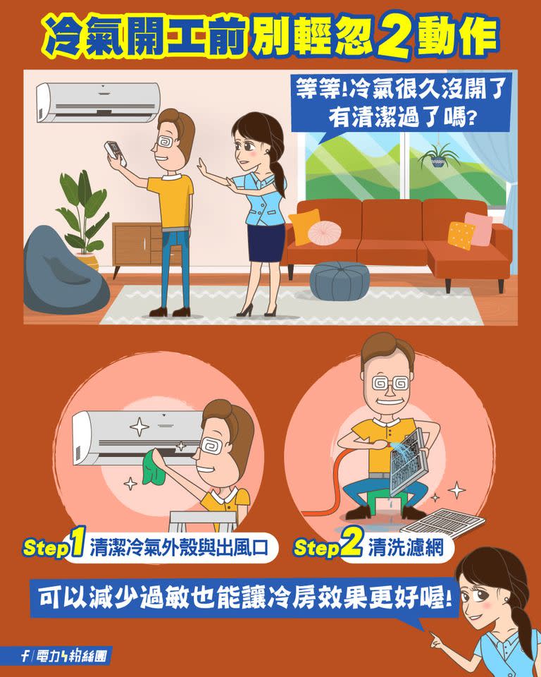 開冷氣前應先清潔外部及清洗濾網。（圖／翻攝自台電電力粉絲團臉書）