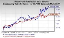 Let's see if TEGNA Inc. (TGNA) stock is a good choice for value-oriented investors right now, or if investors subscribing to this methodology should look elsewhere for top picks.