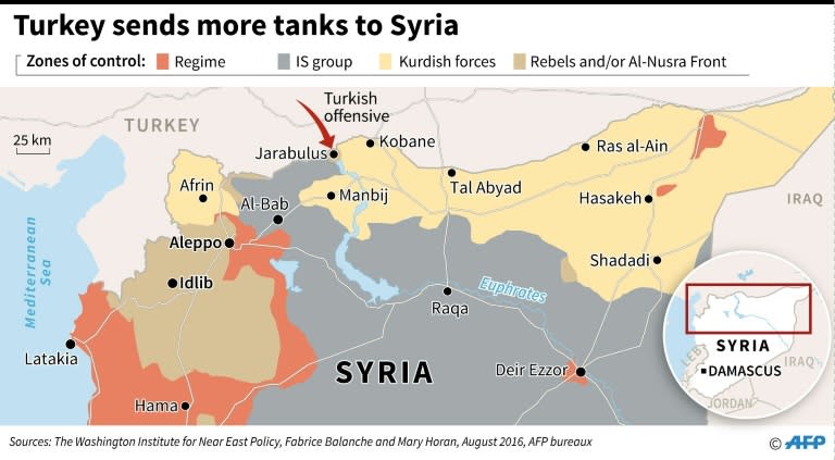 Map showing zones of control in the Syrian conflict, focusing on the Turkish offensive at Jarabulus