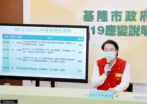 林右昌市長在線上記者會中，說明確診個案及高齡長者施打疫苗方案。<br />（記者王世明翻攝）