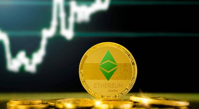 Ethereum Classic rimbalza del 24%: cosa sostiene il rally?