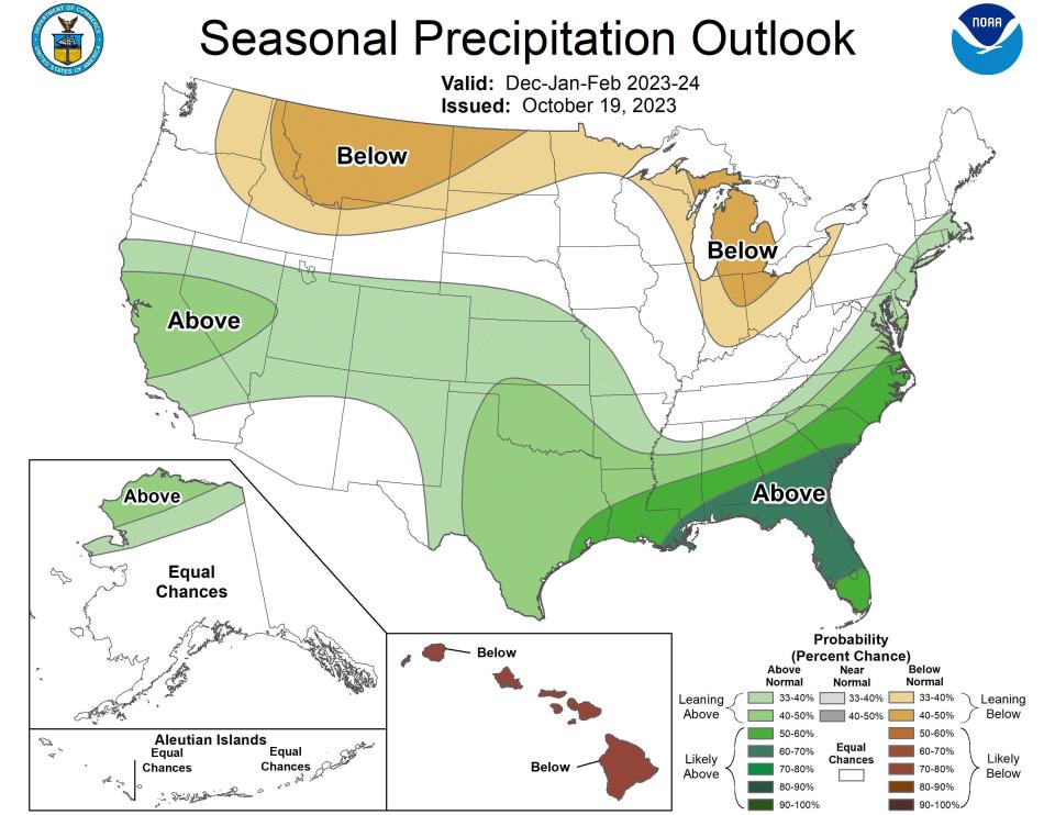 The 2023-24 U.S. winter outlook map for precipitation shows wetter-than-average conditions are most likely across the South and Southeast and parts of California and Nevada. Drier-than-average conditions are forecast for parts of the northern tier of the nation.