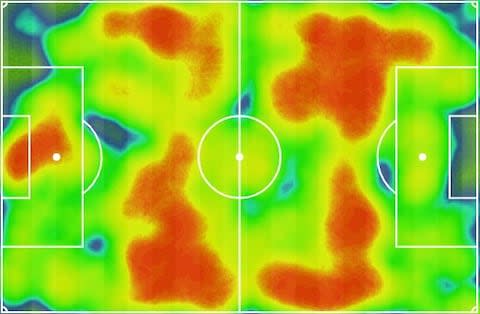 Chelsea touch map vs Arsenal - Credit: Opta