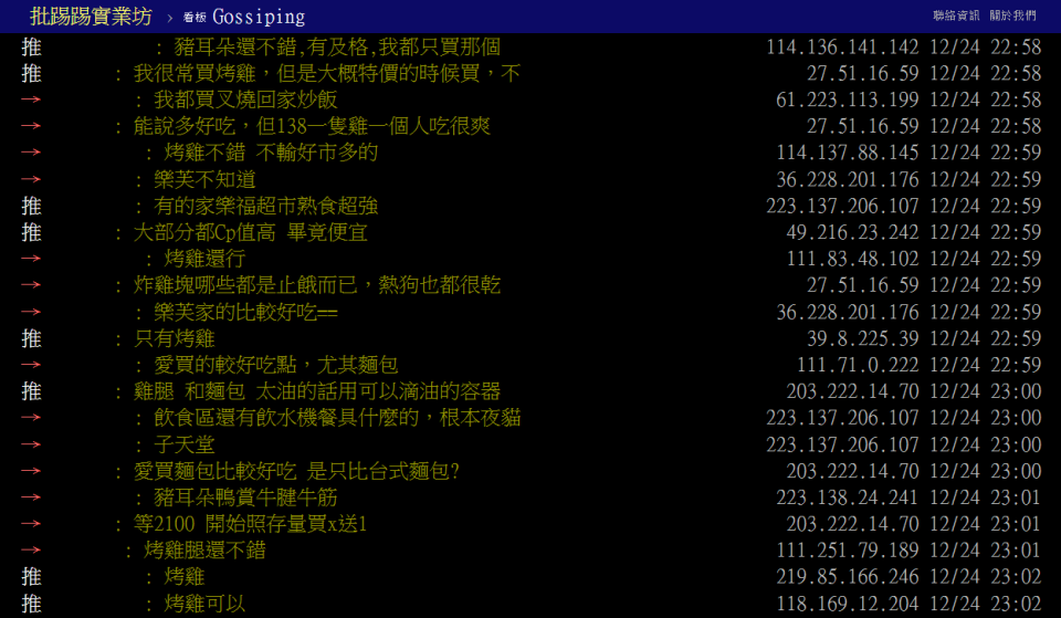 網友紛紛推薦心中美味的熟食。（圖／翻攝自PTT）