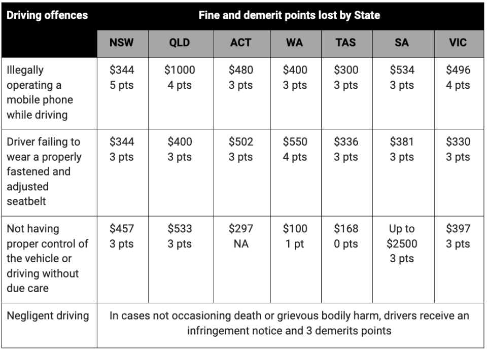 Image: Compare the Market