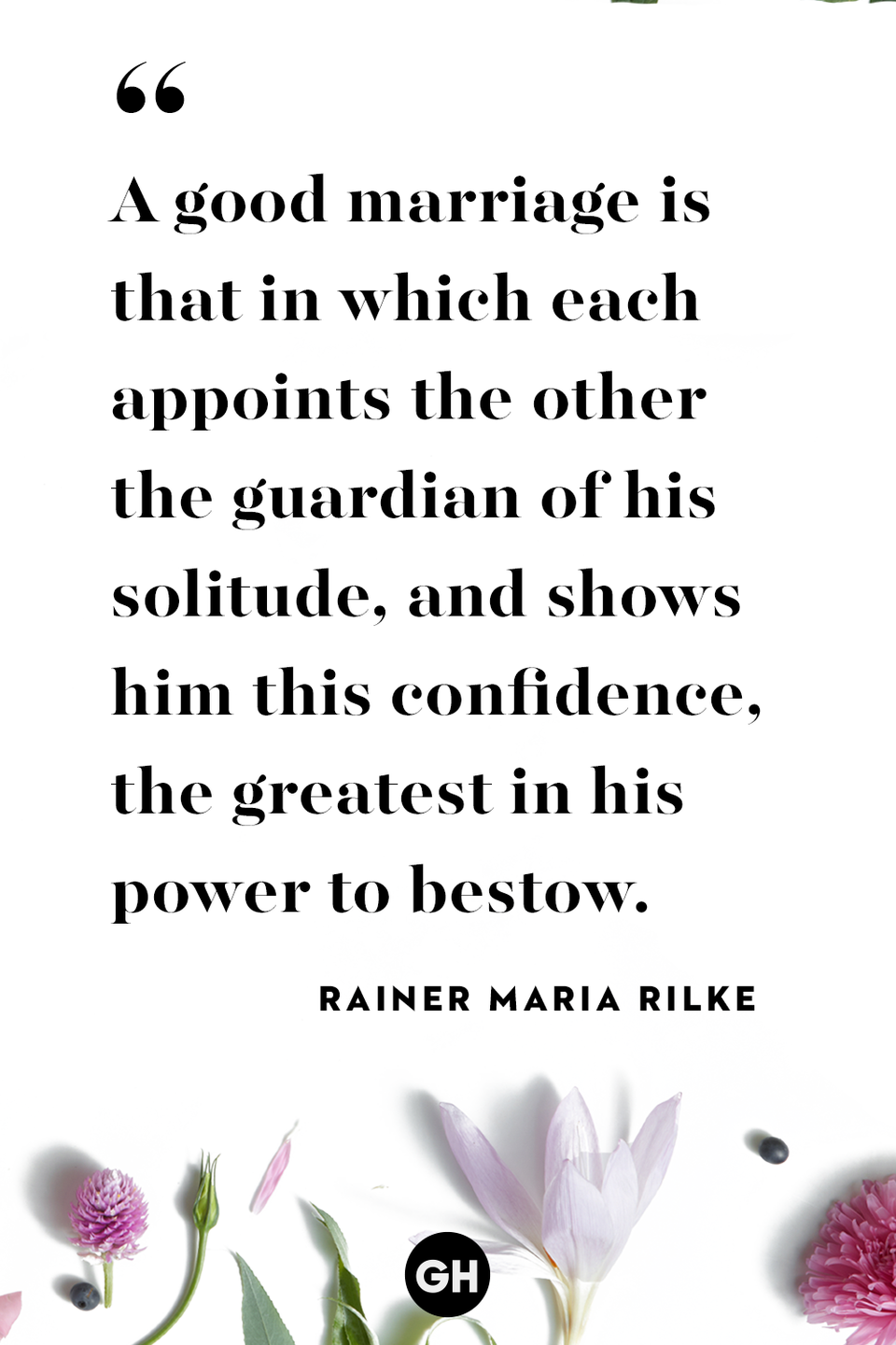 Rainer Maria Rilke