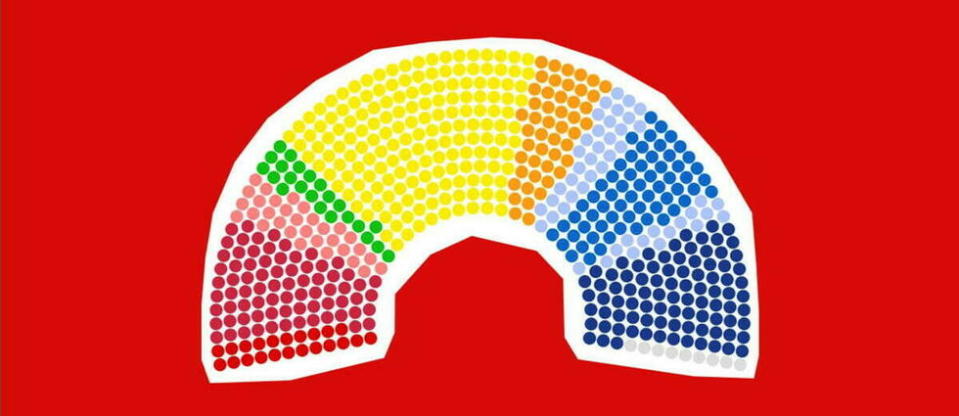 La nouvelle Assemblée nationale est divisée en dix groupes politiques.
