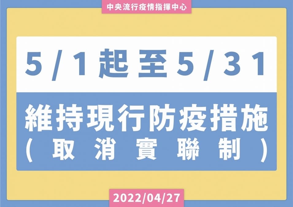 5月31日前維持7項現行防疫措施