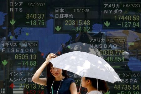 Asian equity markets were mixed on Friday afternoon