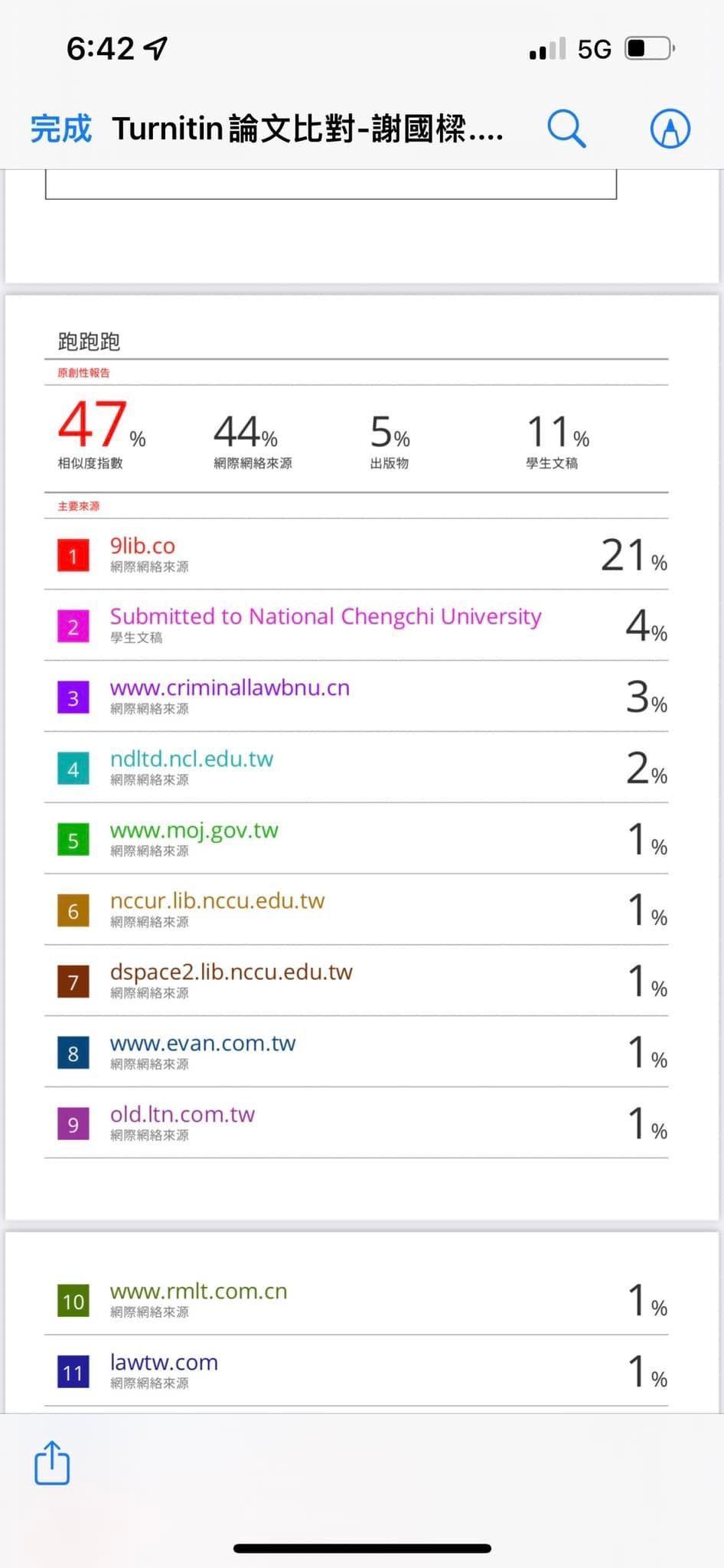 張銘祐指出，謝國樑的論文一經比對系統分析，發現相似度高達47%。（翻攝自張銘祐臉書）