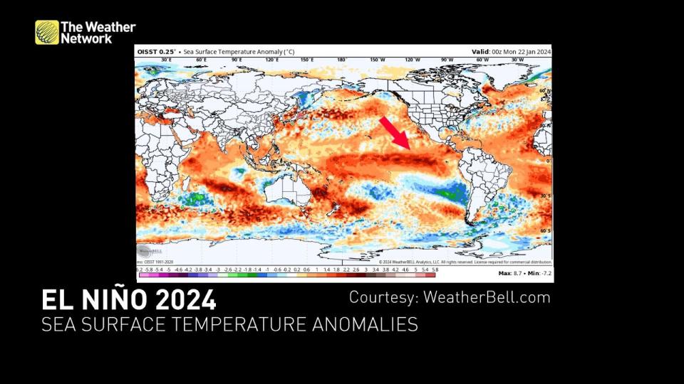 El Niño is hanging strong—but a big change is on the way