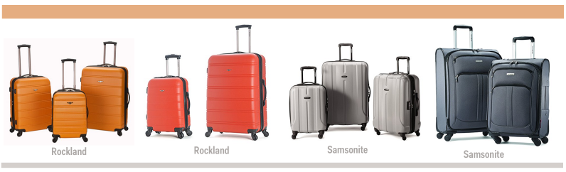 luggage travel suitcases sale
