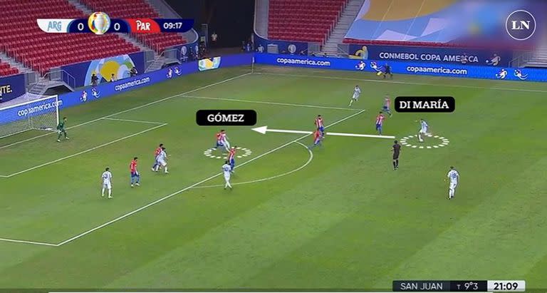 La asistencia de Di María para el gol de Papu Gómez; un avance veloz de la selección argentina ante Paraguay, por la Copa América, concretado en 11 segundos