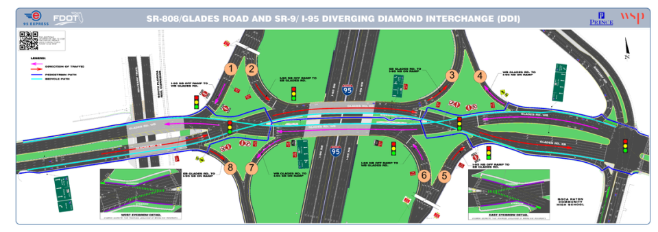 A map of the diverging diamond interchange at Glades Road and I-95.