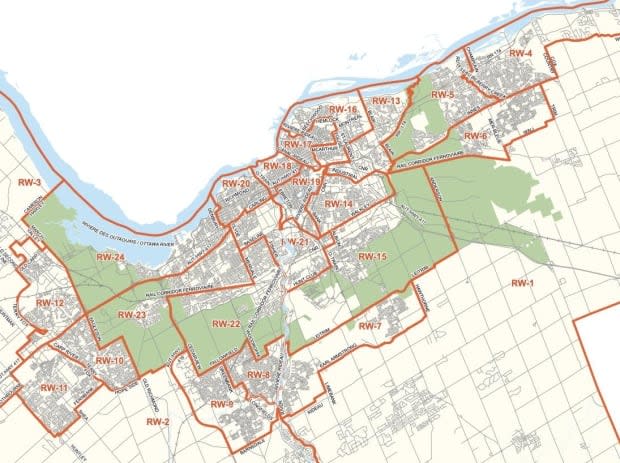 City of Ottawa