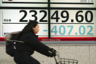 A woman rides a bicycle past at an electronic stock board showing Japan's Nikkei 225 index at a securities firm in Tokyo Monday, Jan. 6, 2020, in Tokyo, marking the start of this year's trading. Shares are skidding in Asia, with Tokyo's Nikkei 225 index down 2 percent on concern over escalating tensions in the Middle East following the killing by a U.S. air strike of an Iranian general. (AP Photo/Eugene Hoshiko)