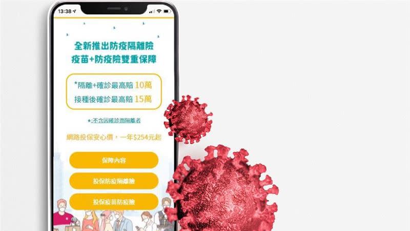 新安東京海上產險推出「防疫隔離險」，網路投保卻塞車。（圖／業者提供）