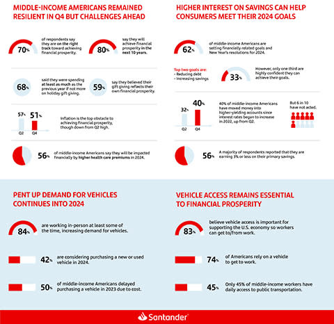 (Graphic: Business Wire)